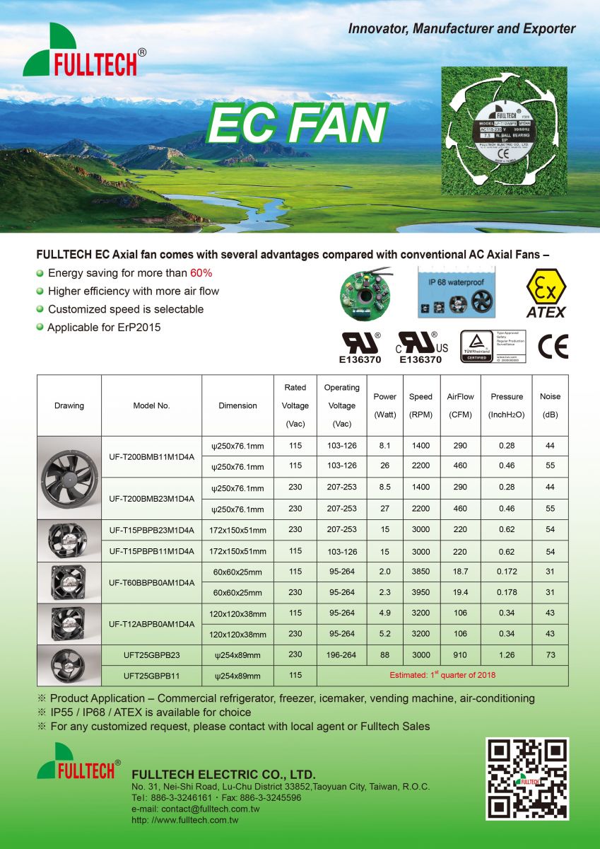 EC fan